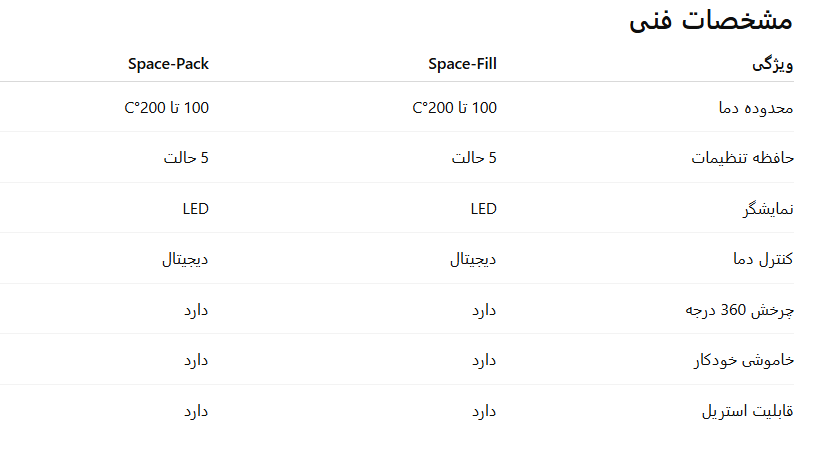 دستگاه آبچوراتور گوتاپرکا ایتیس _ Eighteeth Space-Fill & Space-Pack