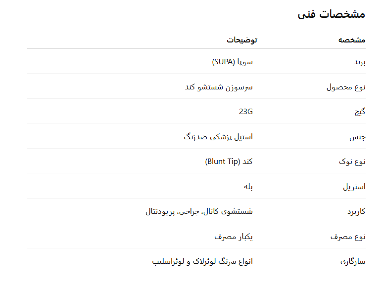 سرسوزن شستشو سوپا