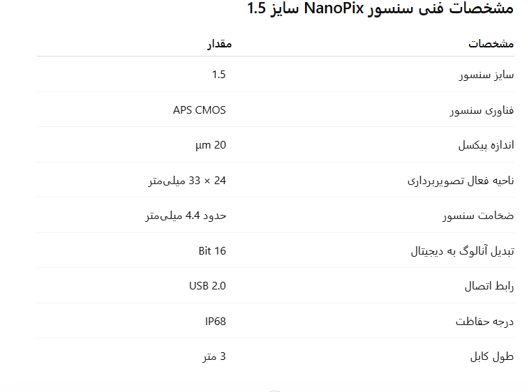 سنسور RVG ایتیس مدل نانوپیکس سایز 1.5 _ Eighteeth NanoPix RVG