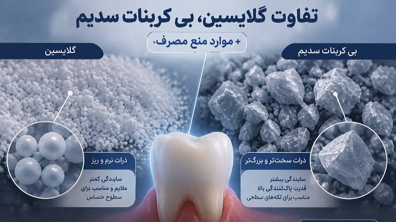 تفاوت گلایسین وبی کربنات سدیم
