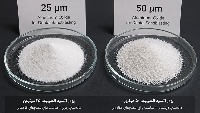 مقایسه پودر اکسید آلومینیوم ۲۵ میکرون و ۵۰ میکرون