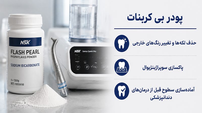پودر بی‌کربنات سدیم برای ایرفلو