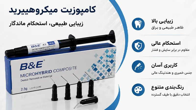 کامپوزیت میکروهیبرید