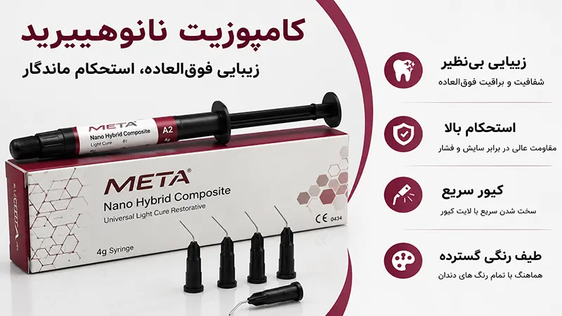 کامپوزیت نانوهیبرید