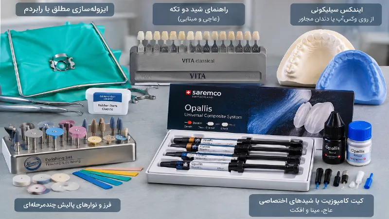 تجهیزات و متریال لازم برای لایه‌گذاری کامپوزیت